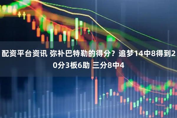 配资平台资讯 弥补巴特勒的得分？追梦14中8得到20分3板6助 三分8中4